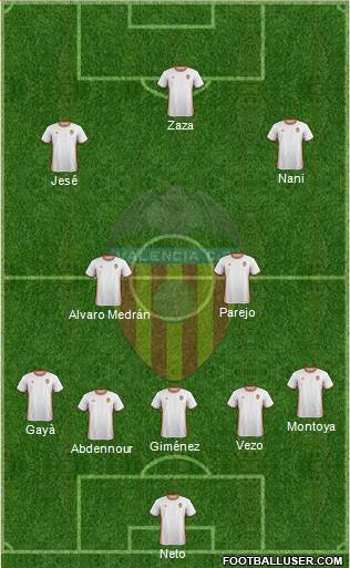 Valencia C.F., S.A.D. Formation 2017