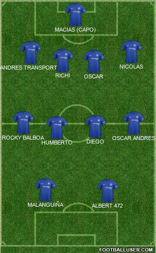 Chelsea Formation 2017