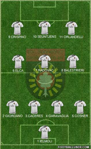 SG Sonnenhof-Großaspach Formation 2017
