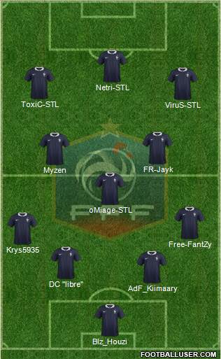 France Formation 2017