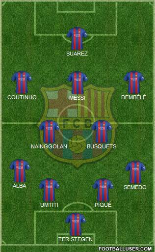 F.C. Barcelona Formation 2017