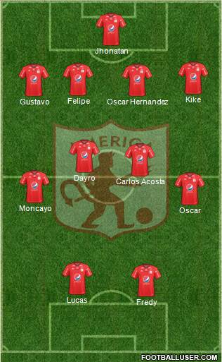 CD América de Cali Formation 2017