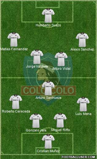 CSD Colo Colo Formation 2017