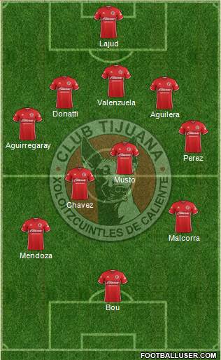 Xoloitzcuintles de Tijuana Formation 2017