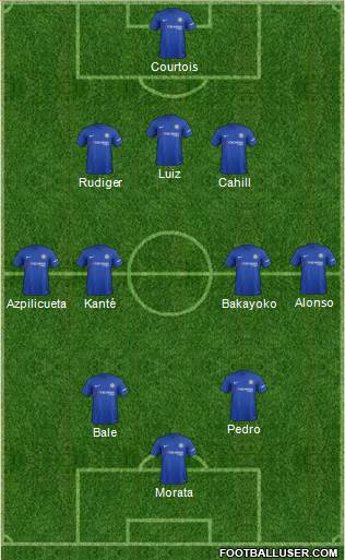 Chelsea Formation 2017