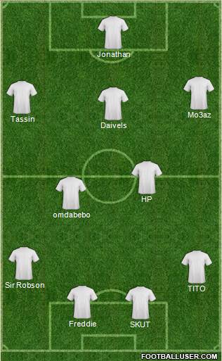 Pro Evolution Soccer Team Formation 2017