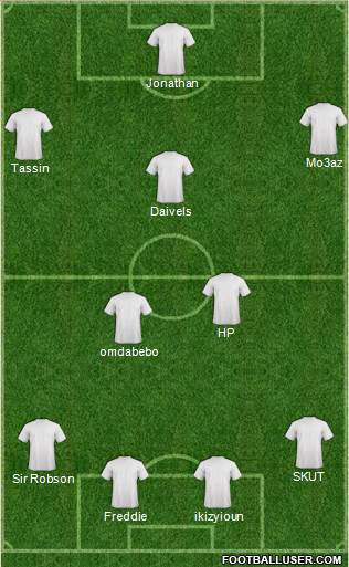 Pro Evolution Soccer Team Formation 2017