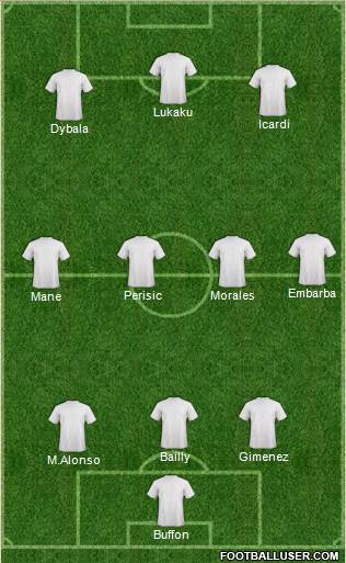 Dream Team Formation 2017