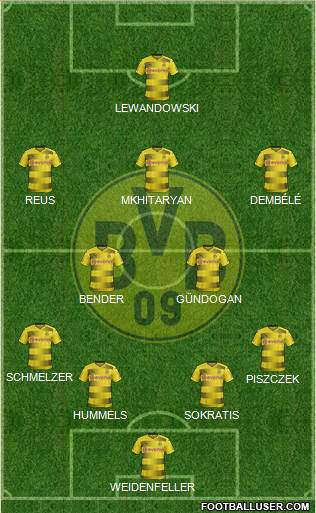 Borussia Dortmund Formation 2017
