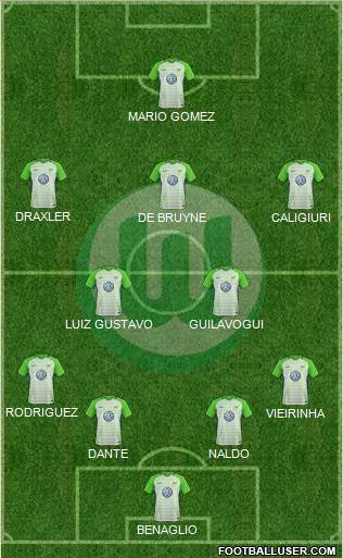 VfL Wolfsburg Formation 2017