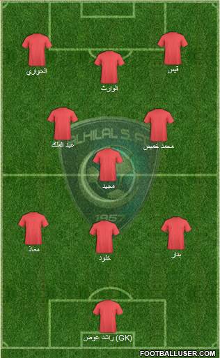 Al-Hilal (KSA) Formation 2017