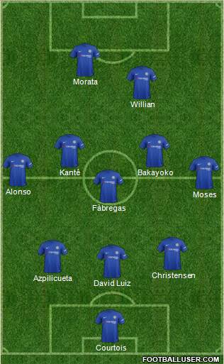 Chelsea Formation 2017