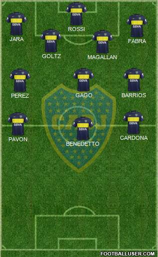 Boca Juniors Formation 2017