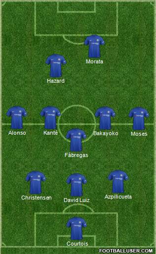 Chelsea Formation 2017