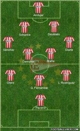 Estudiantes de La Plata Formation 2017