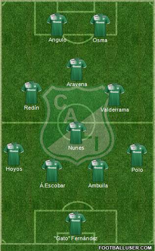 AC Deportivo Cali 4-3-1-2 football formation