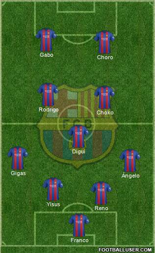 F.C. Barcelona Formation 2017