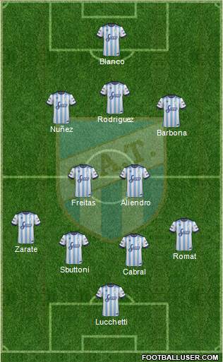 Atlético Tucumán Formation 2017