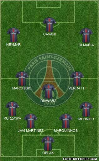 Paris Saint-Germain Formation 2017