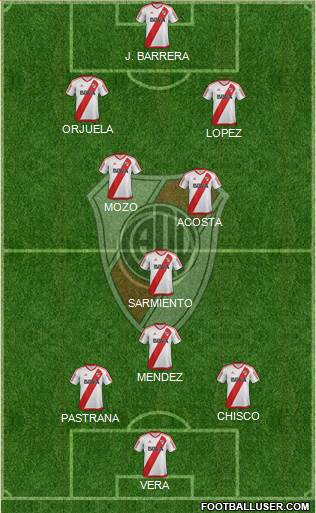 River Plate Formation 2017