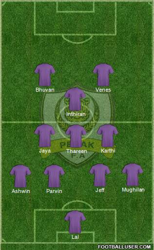 Perak Formation 2017