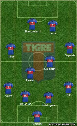 Tigre Formation 2017