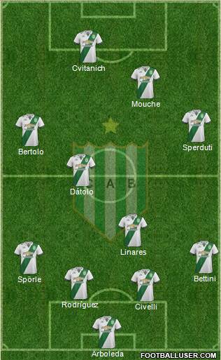 Banfield Formation 2017