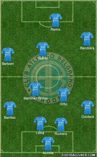 Belgrano de Córdoba Formation 2017