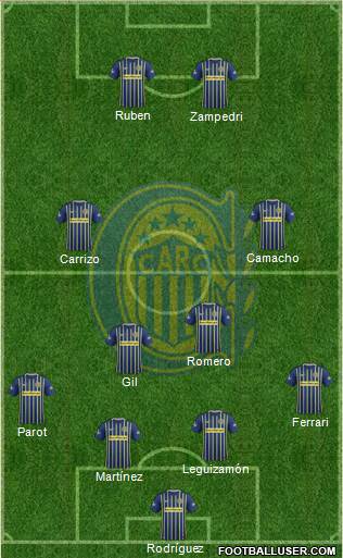 Rosario Central Formation 2017