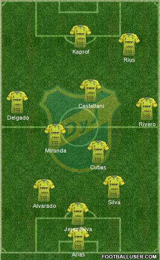 Defensa y Justicia Formation 2017