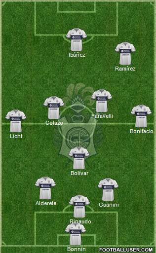 Gimnasia y Esgrima de La Plata Formation 2017