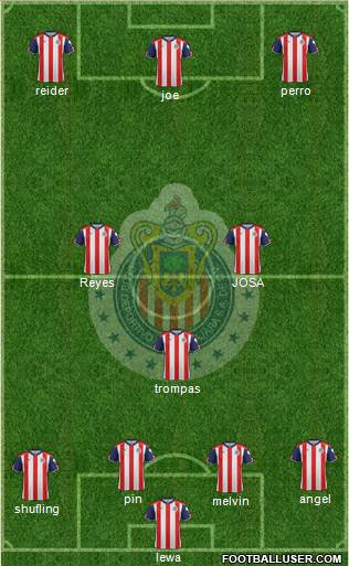 Club Guadalajara Formation 2017