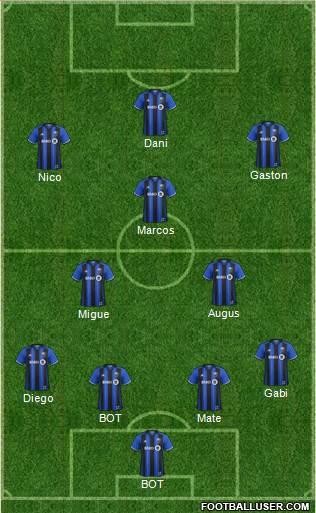 Montreal Impact Formation 2017