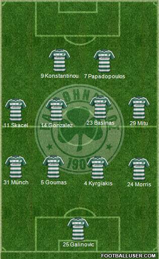 Panathinaikos AO Formation 2017
