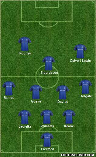 Everton Formation 2017