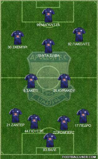 AMO Apollon Limassol Formation 2017