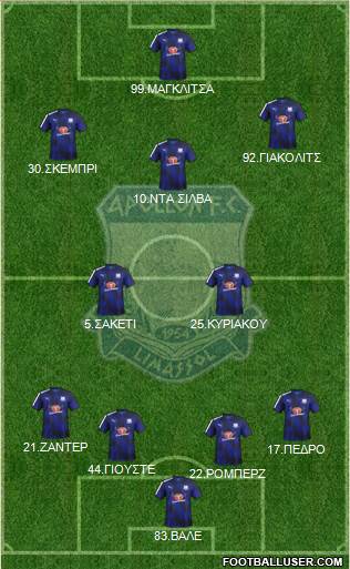 AMO Apollon Limassol 4-2-1-3 football formation