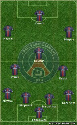 Paris Saint-Germain Formation 2017