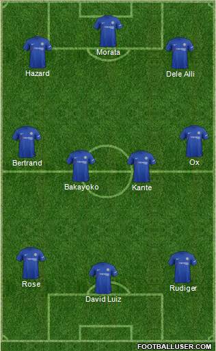 Chelsea Formation 2017