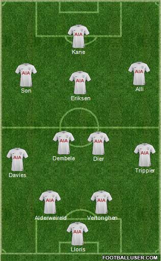 Tottenham Hotspur Formation 2017