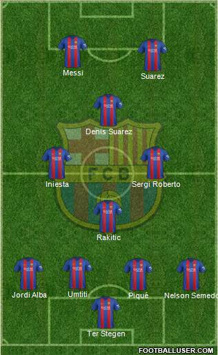 F.C. Barcelona Formation 2017