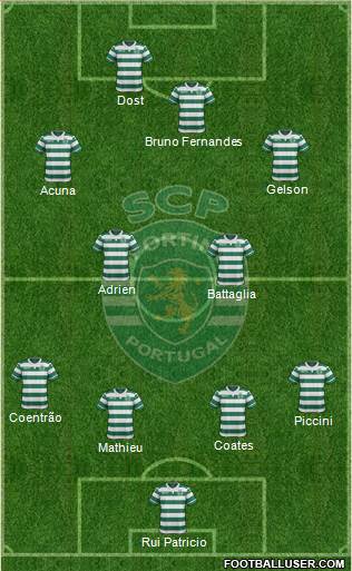 Sporting Clube de Portugal - SAD Formation 2017