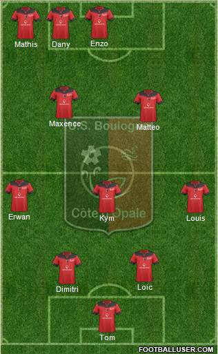 Union Sportive Boulogne Côte d'Opale Formation 2017