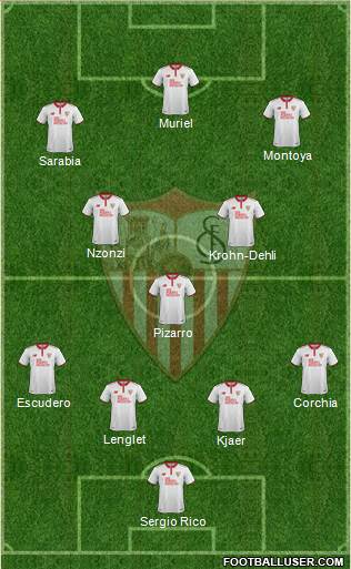 Sevilla F.C., S.A.D. Formation 2017