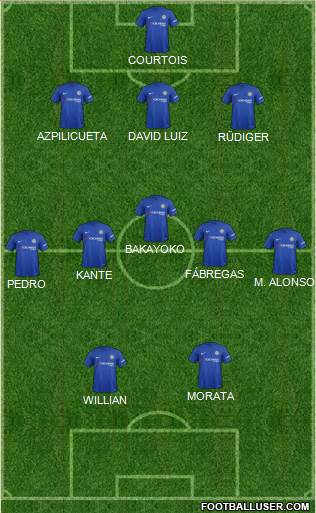 Chelsea Formation 2017