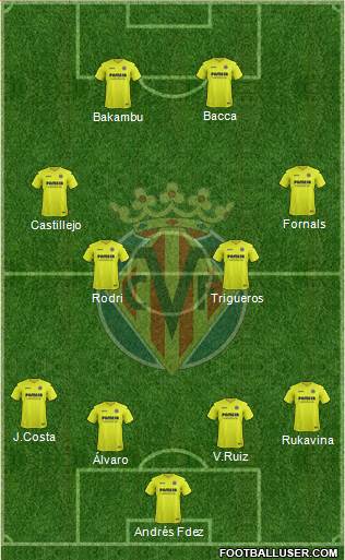 Villarreal C.F., S.A.D. Formation 2017