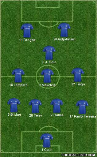 Chelsea Formation 2017