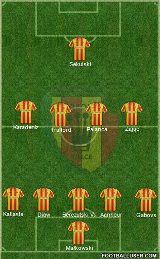 Korona Kielce Formation 2017