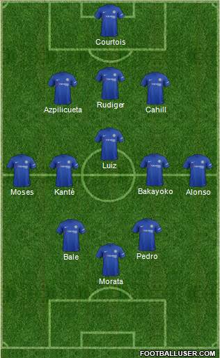Chelsea Formation 2017