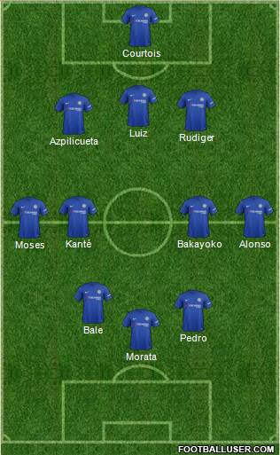 Chelsea Formation 2017